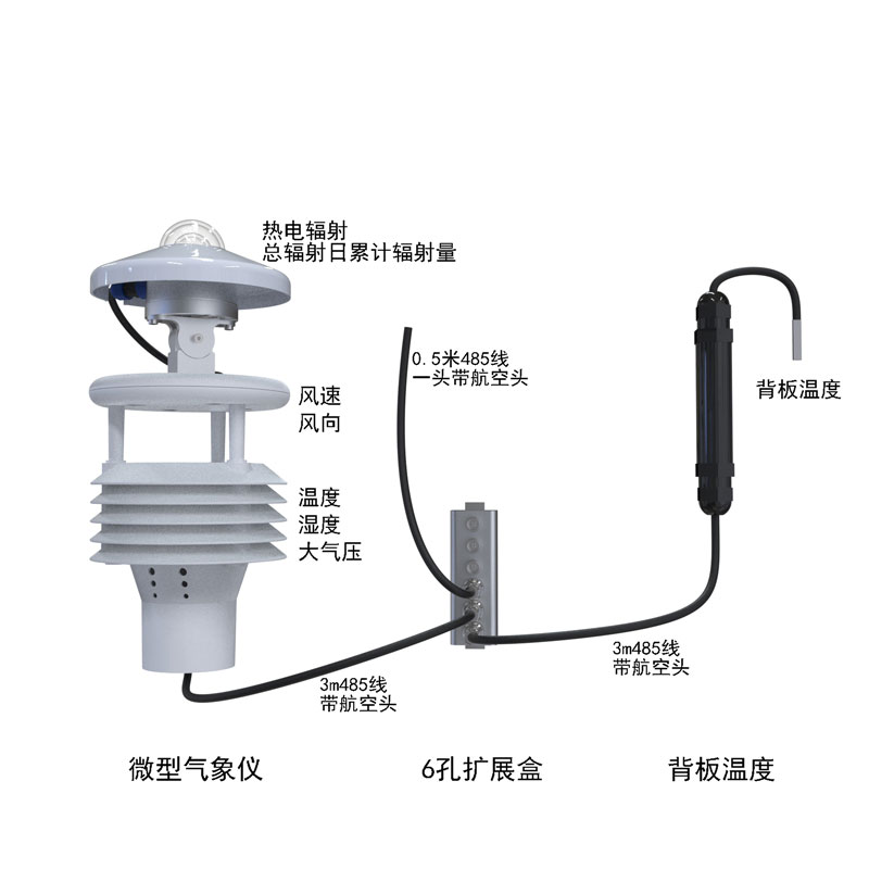 光伏太陽能環(huán)境監(jiān)測儀產(chǎn)品結構圖